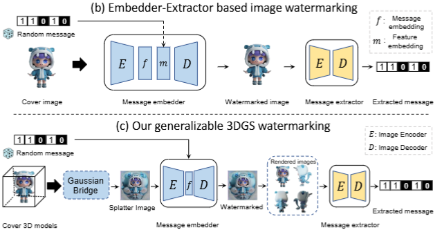 spotlight_objectfolder2